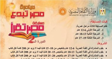 فرع ثقافة الأقصر يعلن عن مشاركة الأطفال والشباب في مسابقة "مصر تقرأ"