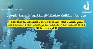 تفاصيل فعاليات الشباب والرياضة في احتفالات العيد القومي لمحافظة الإسكندرية