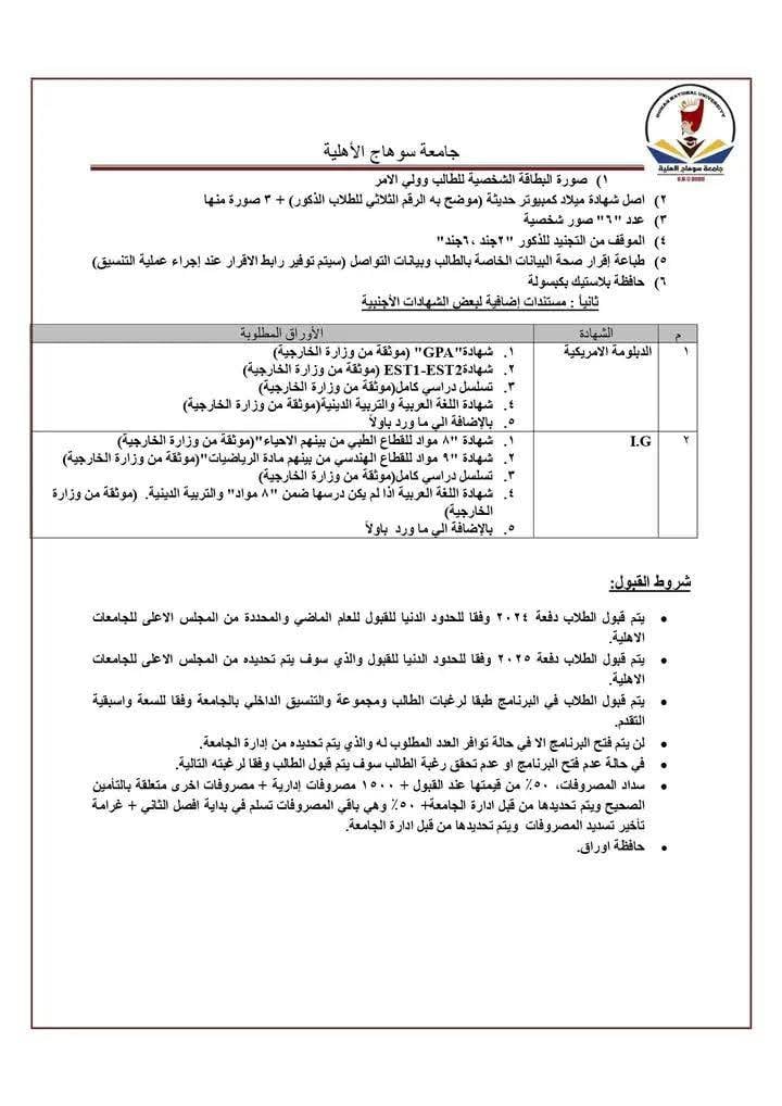 حرم جامعة سوهاج الأهلية