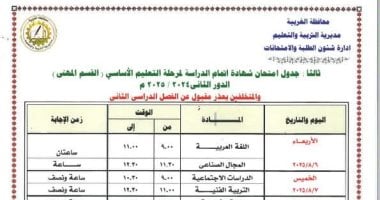 انطلاق امتحانات الدور الثاني للشهادة الإعدادية العامة والمهنية في محافظة الغربية بتاريخ 6 أغسطس