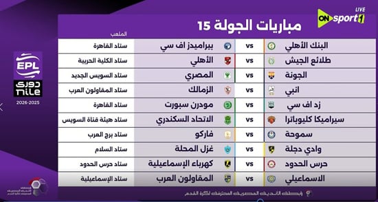 الجولة الخامسة عشر الجولة الخامسة عشر