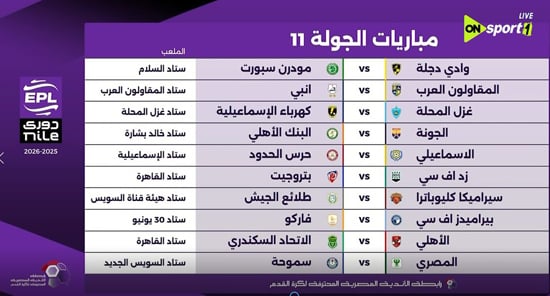 الجولة السادسة عشر الجولة السادسة عشر