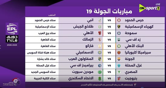 الجولة التاسعة عشر الجولة التاسعة عشر