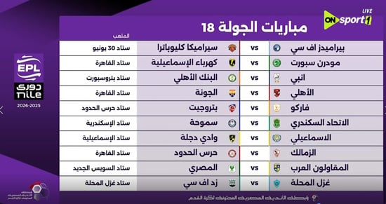 الجولة الثامنة عشر الجولة الثامنة عشر