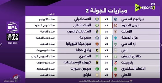 الجولة الثانية الجولة الثانية