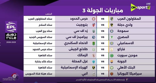 الجولة الثالثة الجولة الثالثة