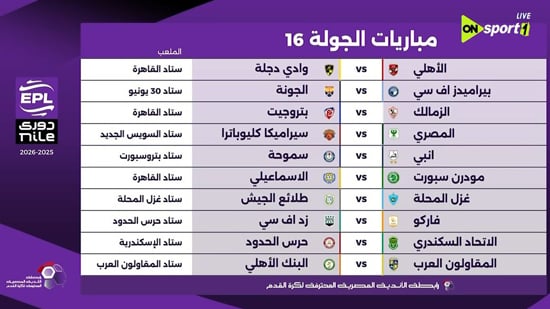 الجولة السادسة عشر الجولة السادسة عشر