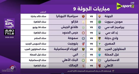 الجولة التاسعة الجولة التاسعة