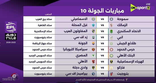 الجولة الحادية العاشرة الجولة الحادية العاشرة