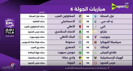 الجولة السادسة الجولة السادسة