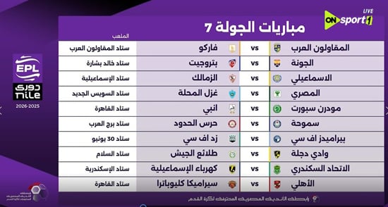 الجولة السابعة الجولة السابعة