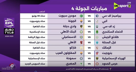 الجولة الرابعة الجولة الرابعة