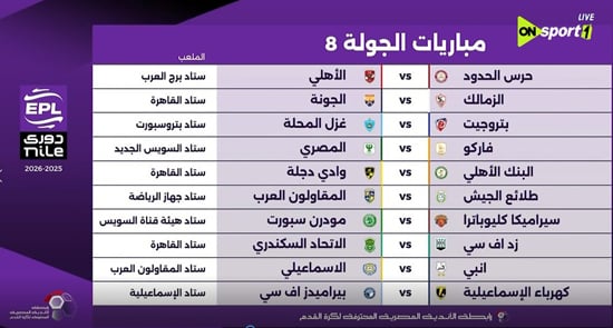 الجولة الثامنة الجولة الثامنة