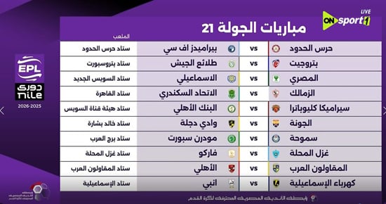 الجولة الواحد والعشرون الجولة الواحد والعشرون