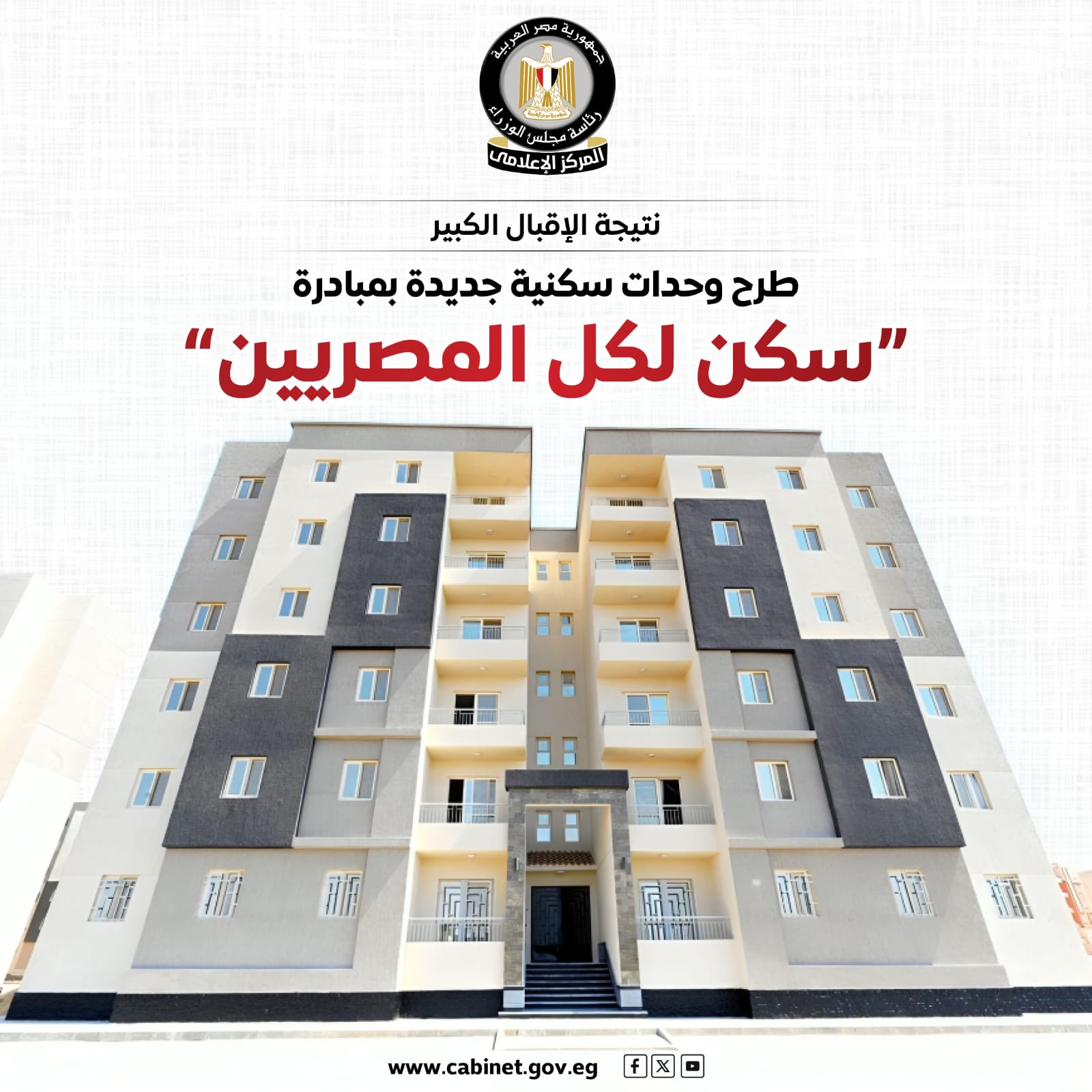 إنفوجراف توزيع الوحدات حسب المحافظات توزيع الوحدات السكنية