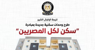 بشهادة البنك الدولي: مبادرة "سكن لكل المصريين" أول مشروع للإسكان الاجتماعي الأخضر في المنطقة