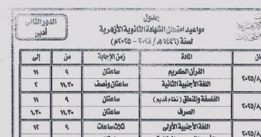 استعدادات محافظة كفر الشيخ لامتحانات الدور الثاني للثانوية الأزهرية المقررة في 18 أغسطس