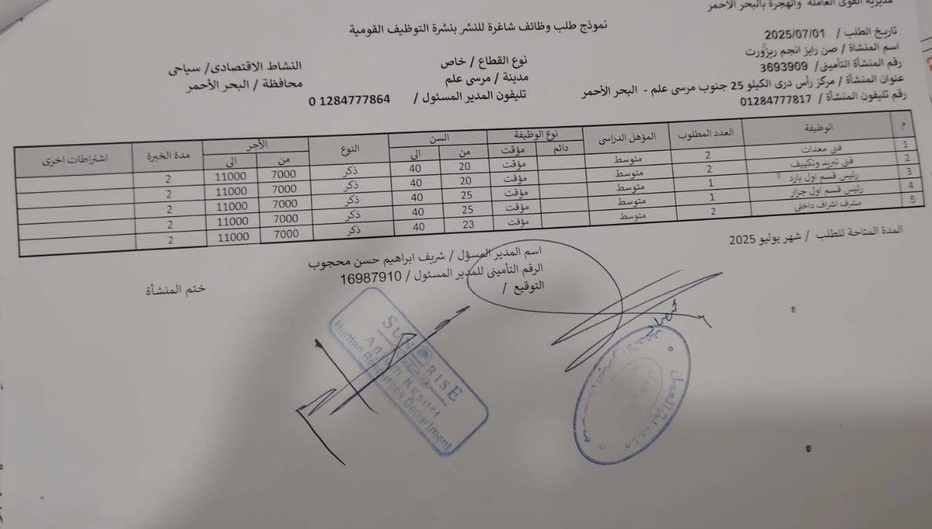 60 وظيفة شاغرة (3) 60 وظيفة شاغرة (3)