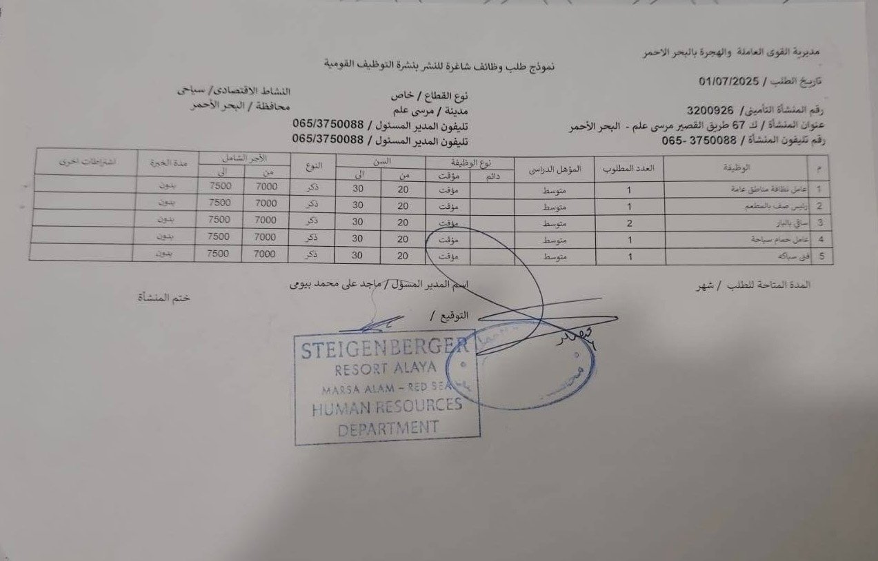 60 وظيفة شاغرة (7) 60 وظيفة شاغرة (7)