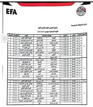 جدول مواعيد مباريات دوري الكرة النسائية (4)