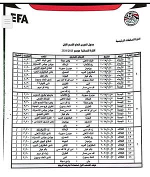 جدول مواعيد مباريات دوري الكرة النسائية (5)