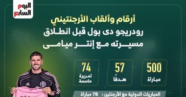 أهم إنجازات دي بول قبل انضمامه إلى إنتر ميامي ولعب مع ميسي