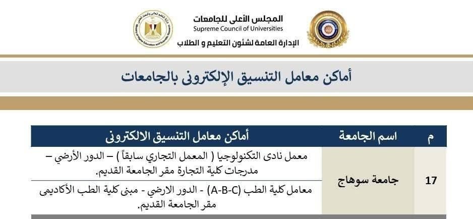 التنسيق