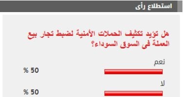 تباين آراء القراء حول تكثيف الحملات الأمنية لمكافحة تجارة العملة في السوق السوداء