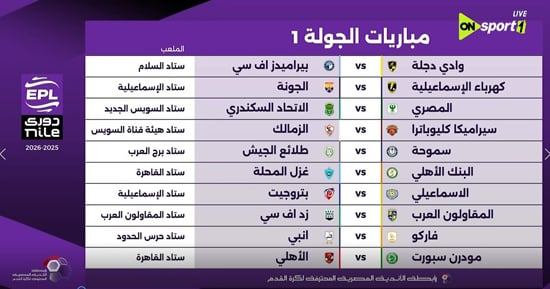 مباريات الجولة الأولى مباريات الجولة الأولى