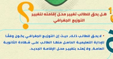تنسيق الجامعات 2025: تحذيرات من تعديل محل الإقامة للالتحاق بالجامعات