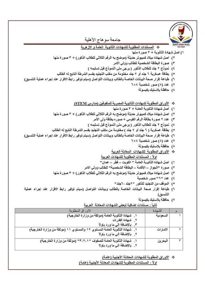 جامعة سوهاج الأهلية