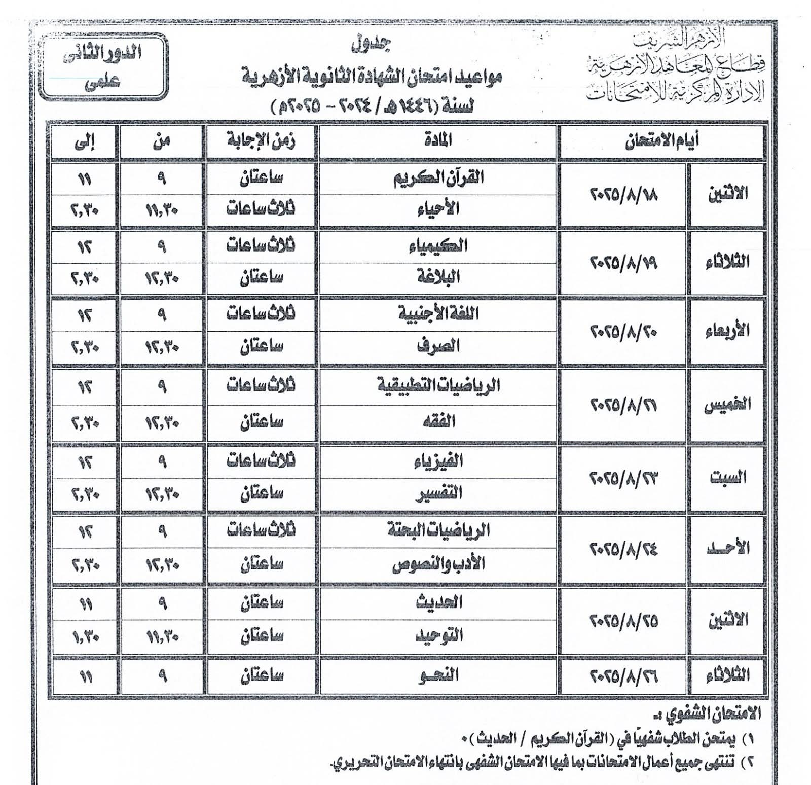 جدول امتحانات الدور الثانى للثانوية الأزهرية جدول امتحانات الدور الثانى للثانوية الأزهرية للقسمين العلمي والأدبي