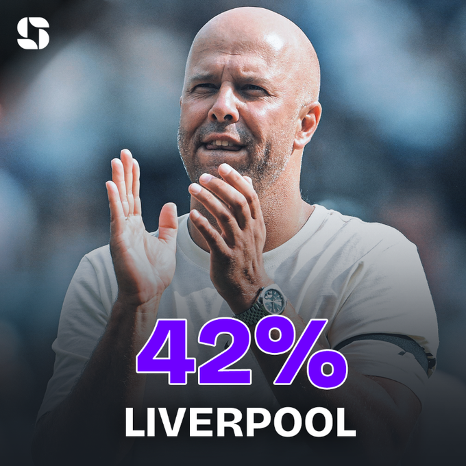 ليفربول ليفربول