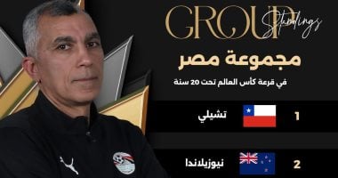 منتخب الشباب ينهي مرحلة التدريبات استعدادًا للقاء الثاني مع الكويت