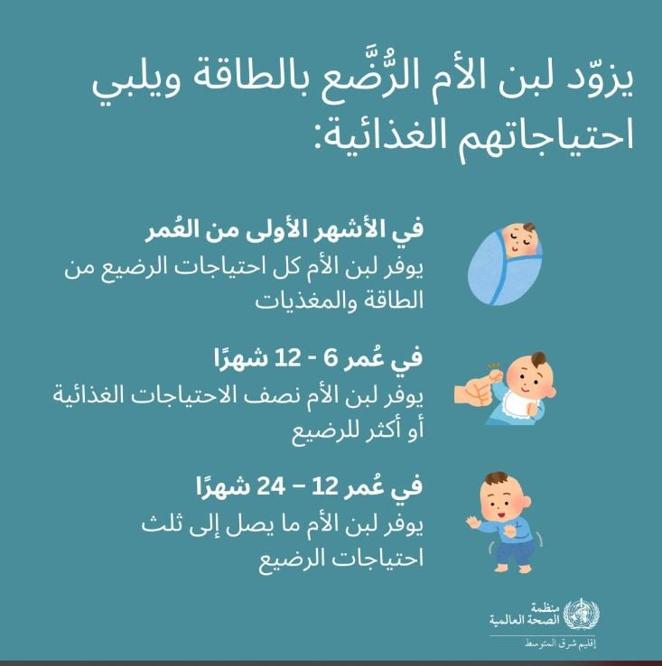 حماية الأطفال من السمنة والسكري عبر الرضاعة الطبيعية