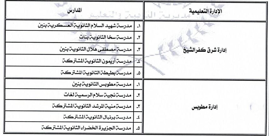 المدارس التي بها أماكن شاغرة للطلاب (3)