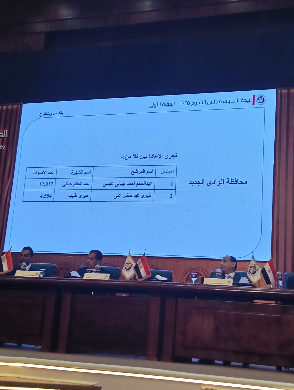 انتخابات مجلس الشيوخ 2025 انتخابات مجلس الشيوخ 2025