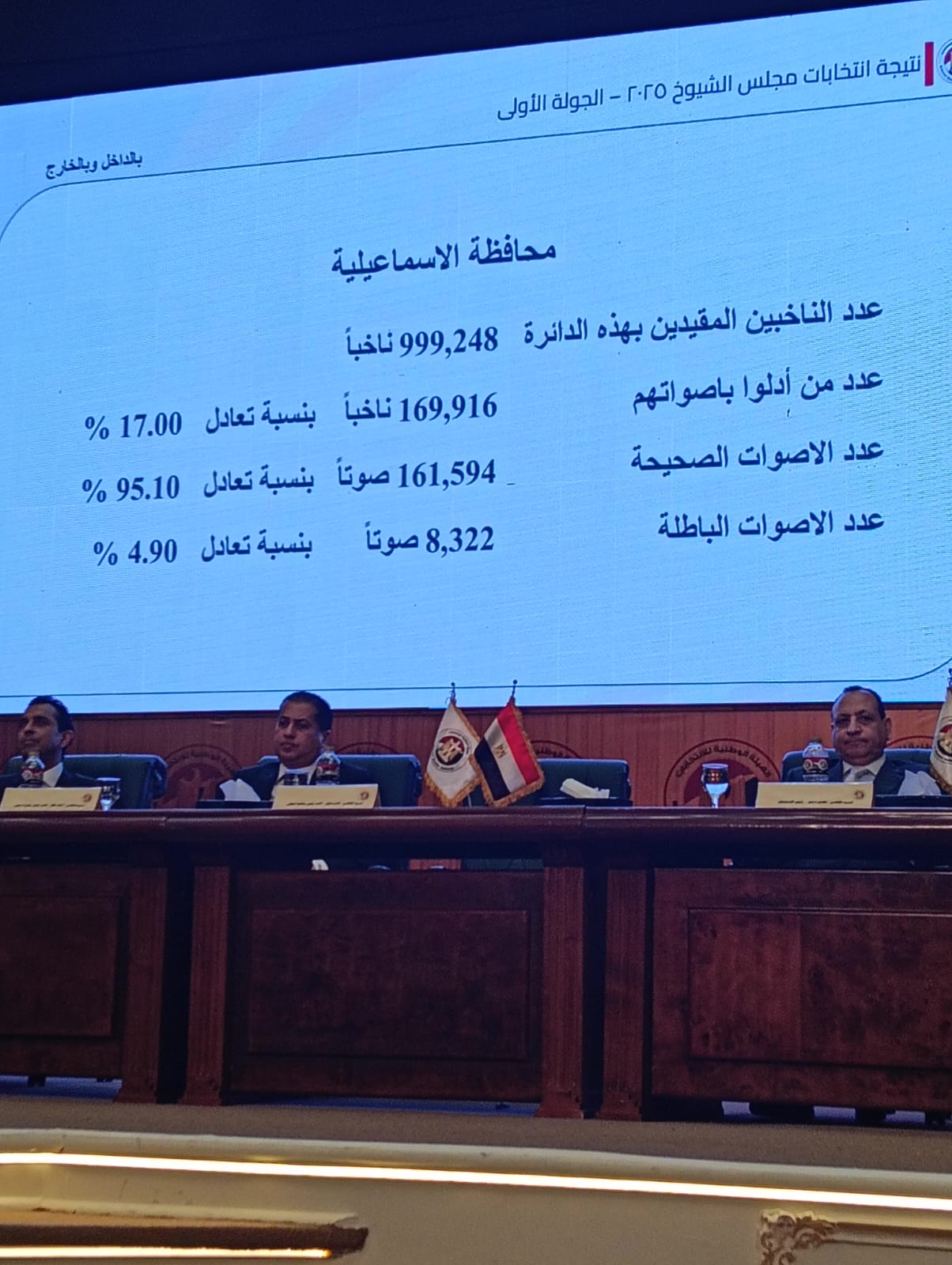 جولة إعادة مجلس الشيوخ جولة إعادة مجلس الشيوخ