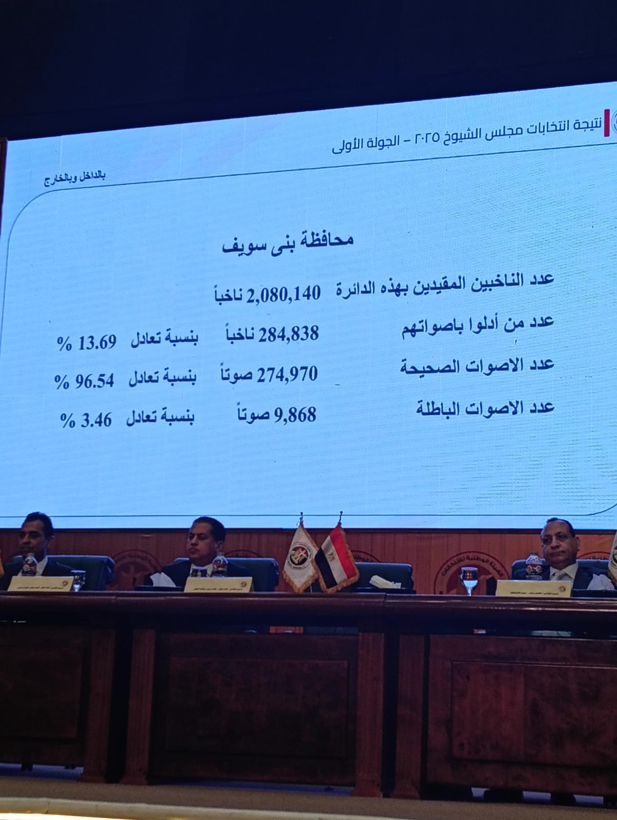 جولة الإعادة في الانتخابات جولة الإعادة في الانتخابات