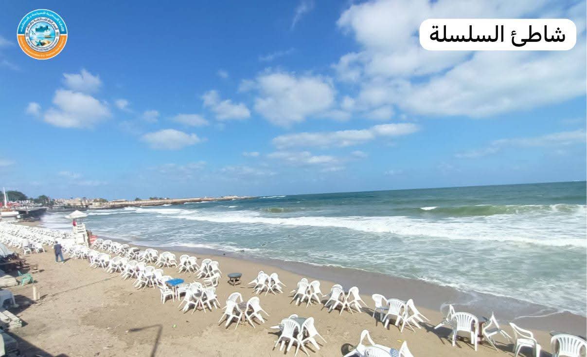 إغلاق الشواطئ بالإسكندرية إغلاق الشواطئ بالإسكندرية