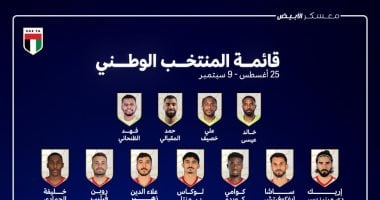 28 لاعبًا في قائمة المنتخب الإماراتي لمعسكر دبي استعدادًا للملحق الآسيوي