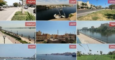 ارتفاع درجات الحرارة في محافظة الدقهلية غدا وبداية انحسار الموجة الحارة يوم السبت