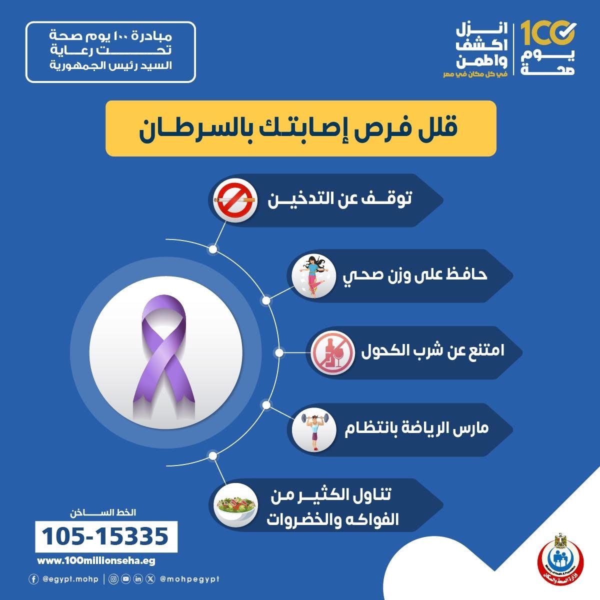 الوقاية من السرطان