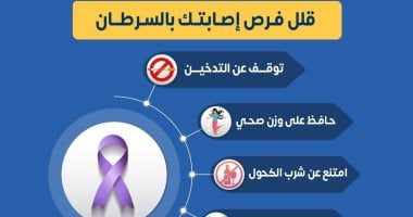 الصحة تُحذر: عادات بسيطة تحميك من السرطان قبل فوات الأوان – إنفوجرافيك توضيحي