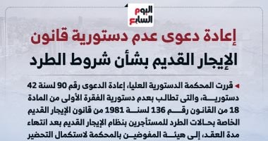 تحليل إعادة دعوى عدم دستورية طرد السكان وفقًا لقانون الإيجار القديم: تفاصيل المفوضية