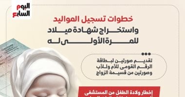 دليل شامل لتسجيل المواليد واستخراج شهادات الولادة لأول مرة
