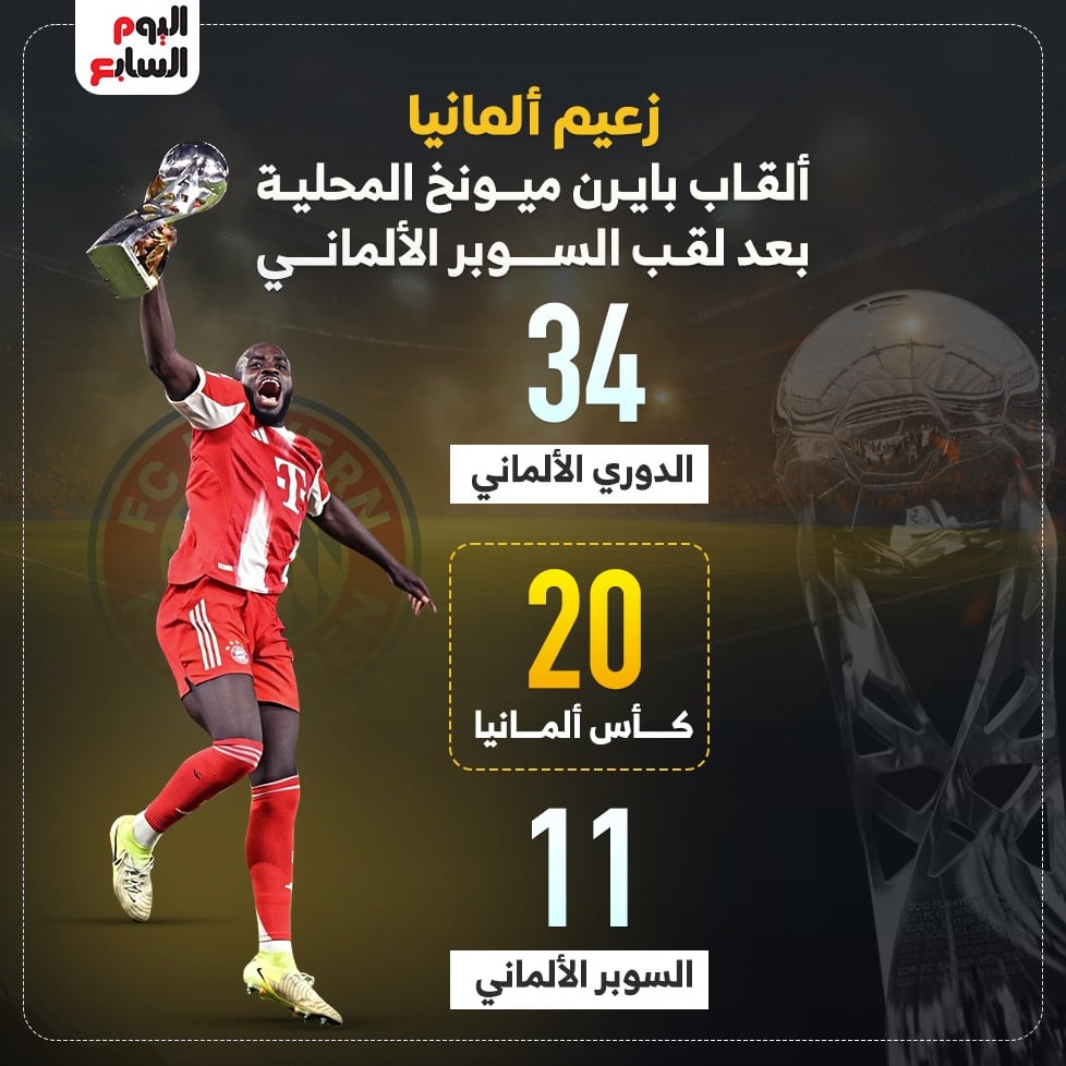 ألقاب بايرن ميونخ