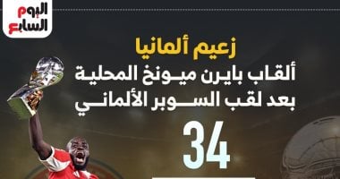 زعيم ألمانيا: ألقاب بايرن ميونخ المحلية بعد التتويج بلقب السوبر إنفوجراف