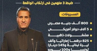 قرابة المطرب أحمد شيبة متهمون بسرقة شقته في واقعة أثارت جدلًا واسعًا