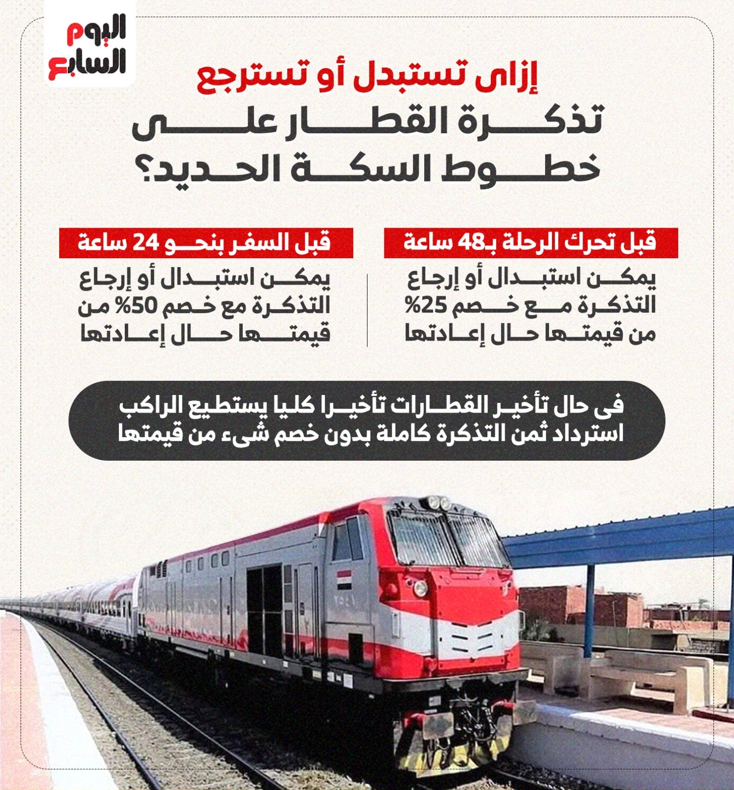إجراءات استرداد التذاكر صورة توضيحية لإجراءات استرداد التذاكر